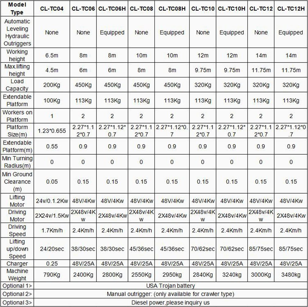 product-1010-1006 product-1010-1006