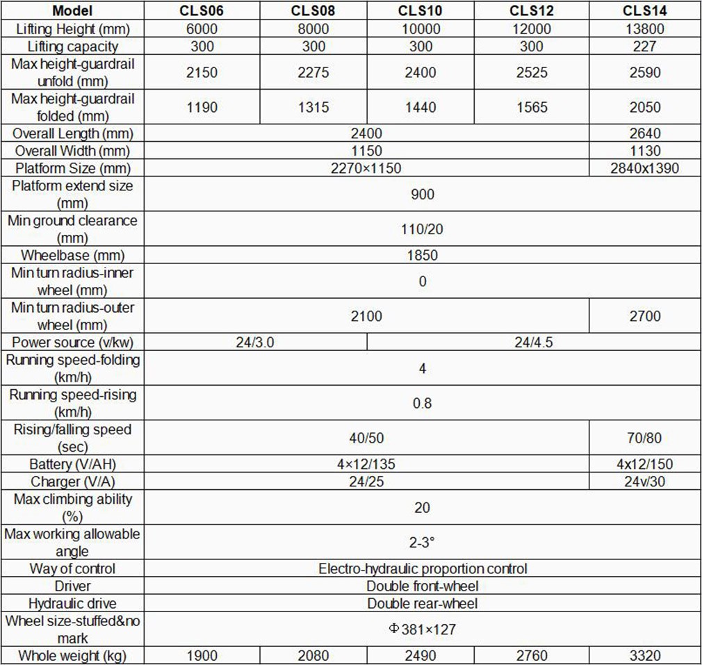 product-1010-957 product-1010-957