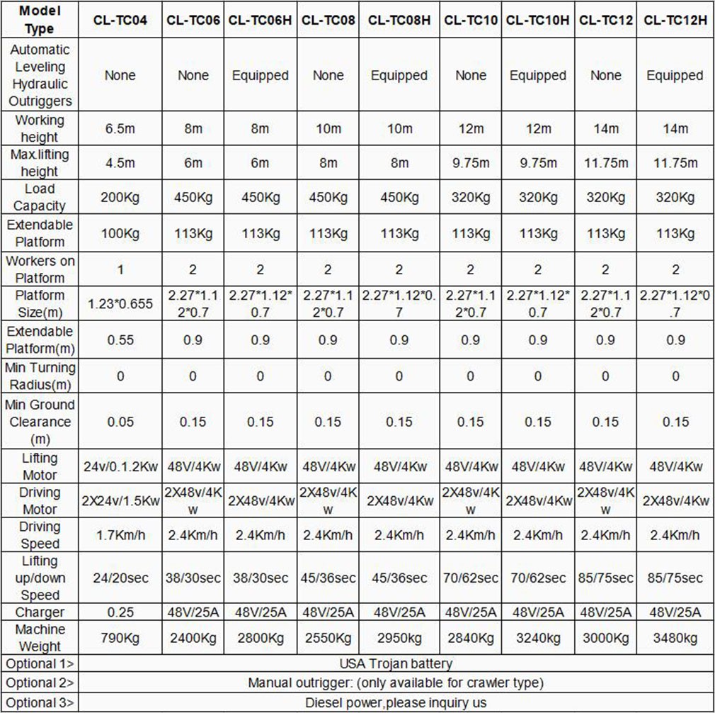 20221231105621145e403196d141318678e5392dbb25c8