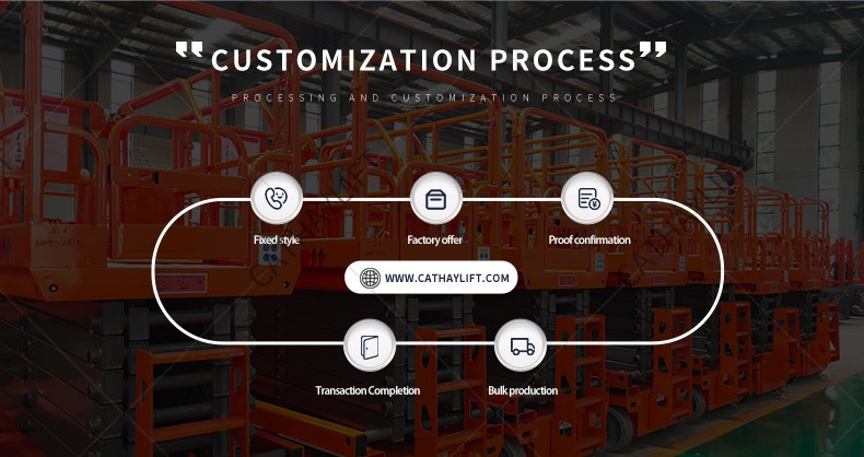 self propelled scissor lift-Shanodng Cathay Machinery Co Ltd 1 self propelled scissor lift-Shanodng Cathay Machinery Co Ltd 1