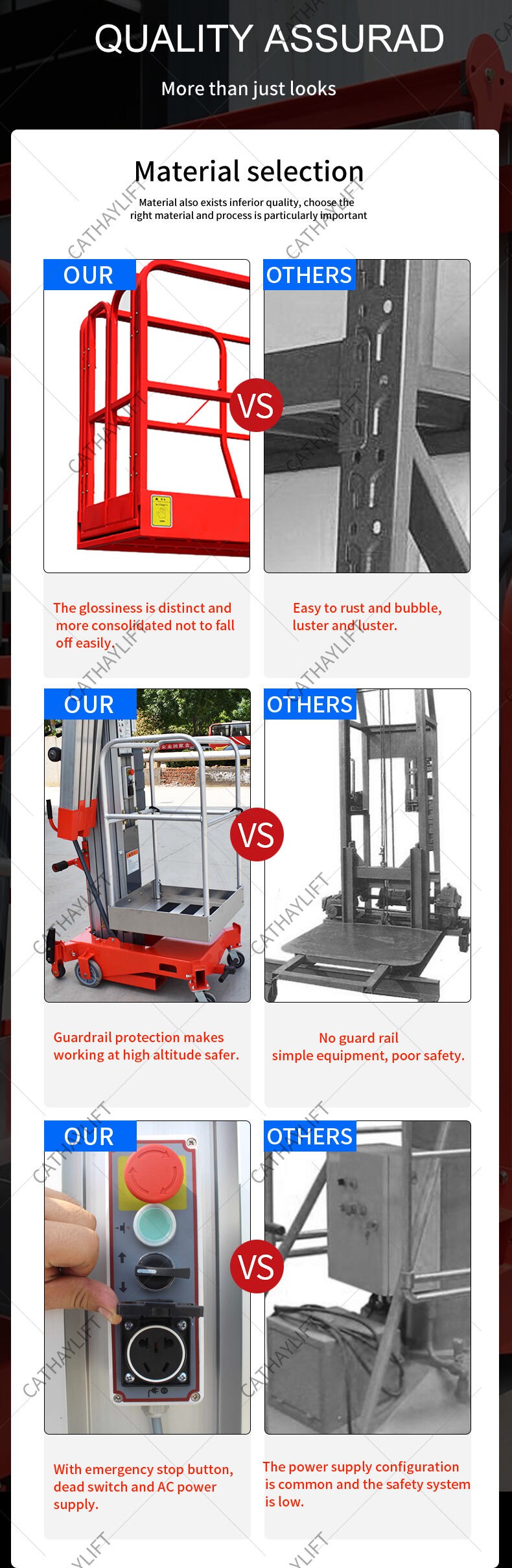 Single mast push around vertical mast lift -Shandong Cathay Machinery Co Ltd 6