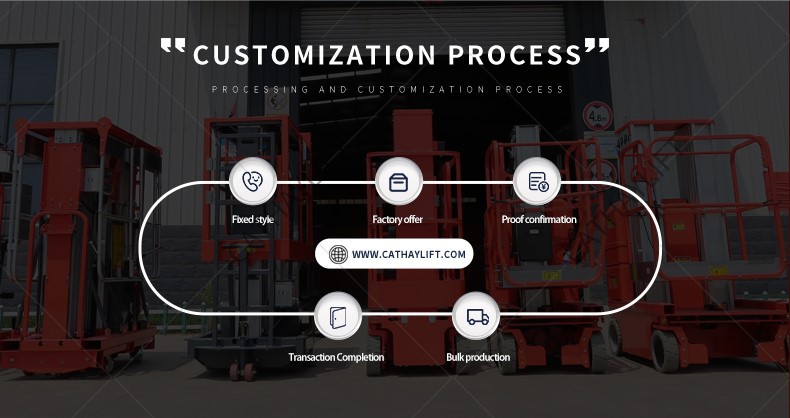 product-1-1 Single mast push around vertical mast lift -Shandong Cathay Machinery Co Ltd 16