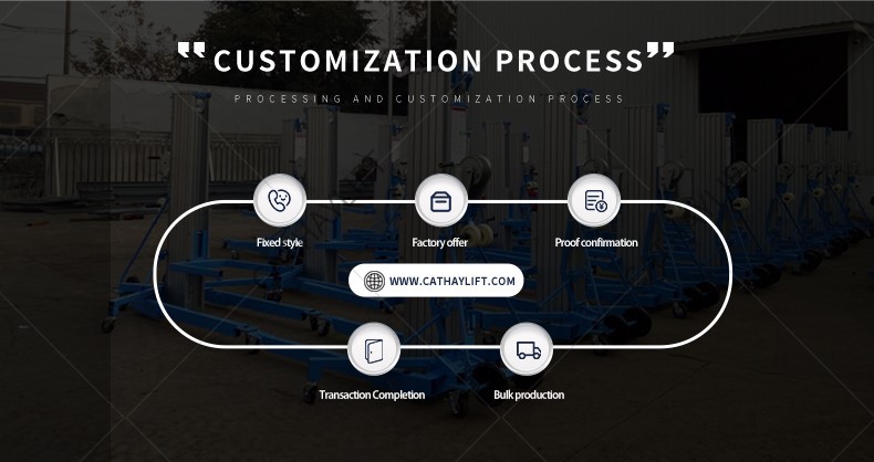 material lift 6 material lift 6