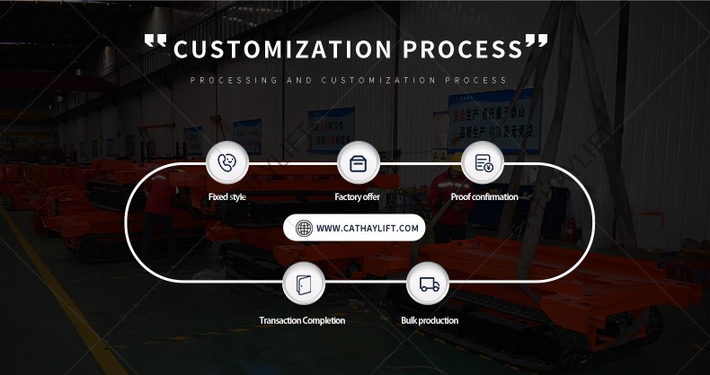 ALL TERRAIN SCISSOR LIFT-Shandong Cathay Machinery Co Ltd