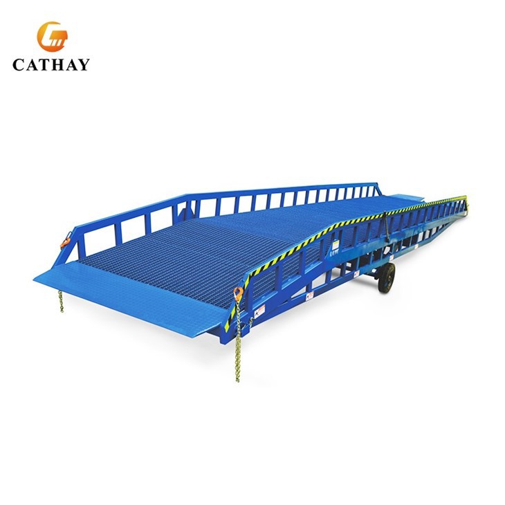 Adjustable Loading Dock Ramp
