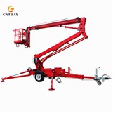 How to check the hydraulic system of a Trailer Boom Lift?
