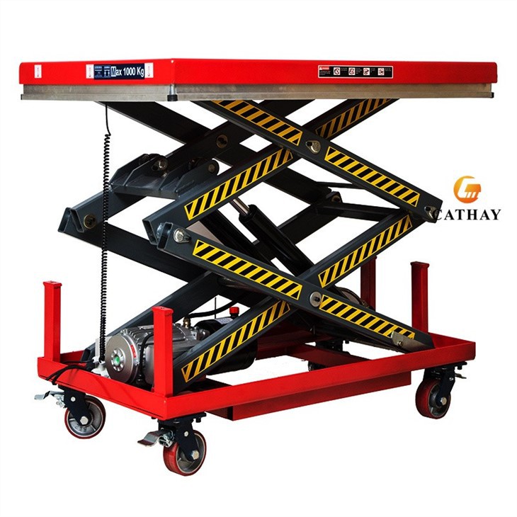 Battery Powered Scissor Lift Platform