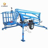 Can a Trailer Boom Lift be used for sign installation?