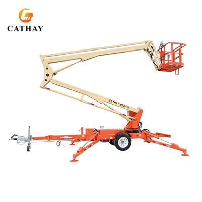 Cherry Picker