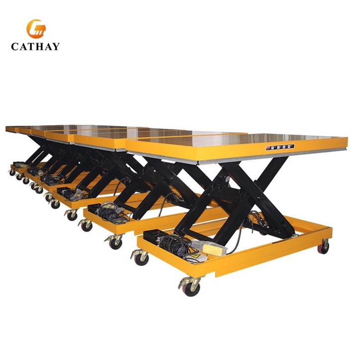 Close To Ground Scissor Lift