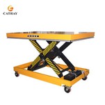Close To Ground Scissor Lift