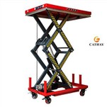 Electric Hydraulic Scissor Lift Tables