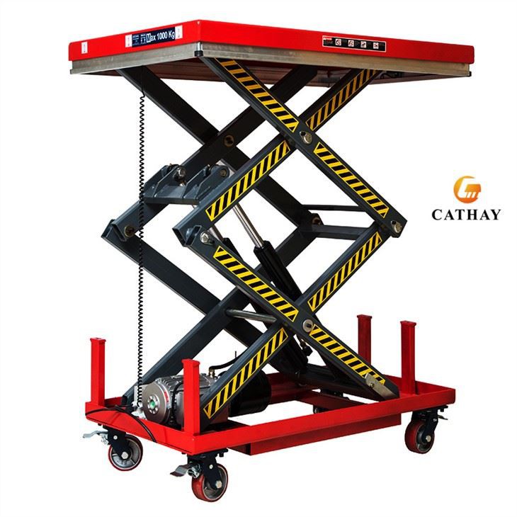 Manual Scissor Lift Table