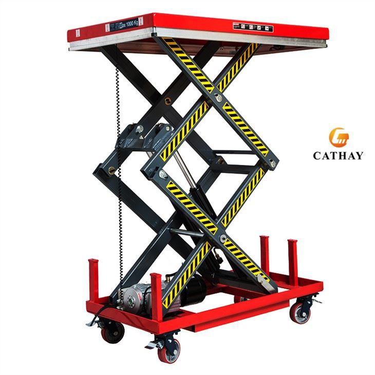 Scissor Lift Table