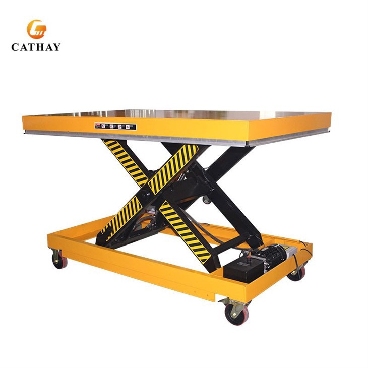 Electric Motor Scissor Lift Table