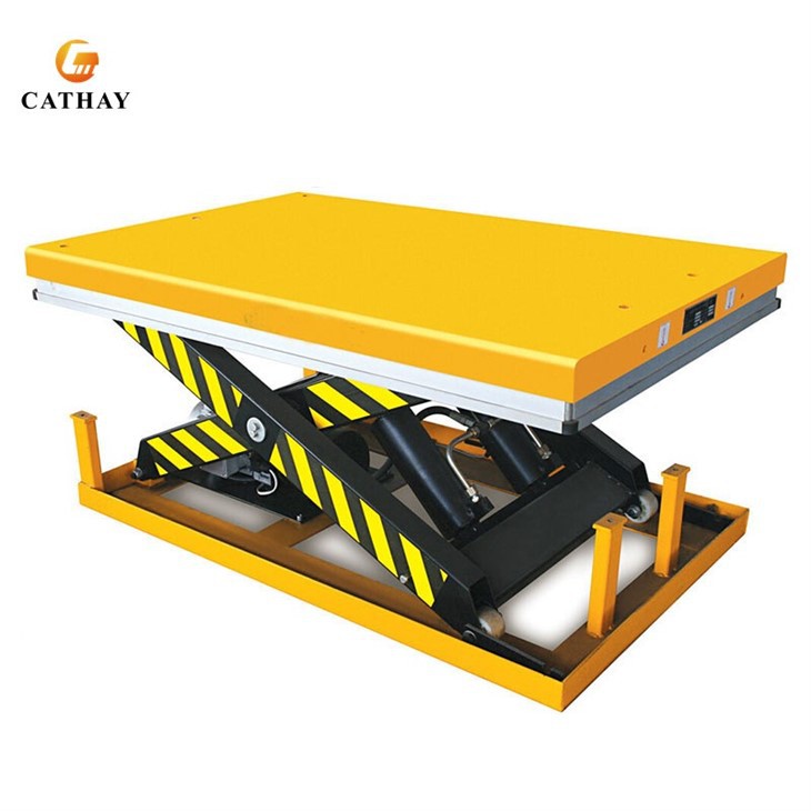 Electric Motor Scissor Lift Table