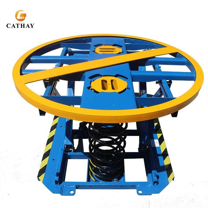 stationary pallet position