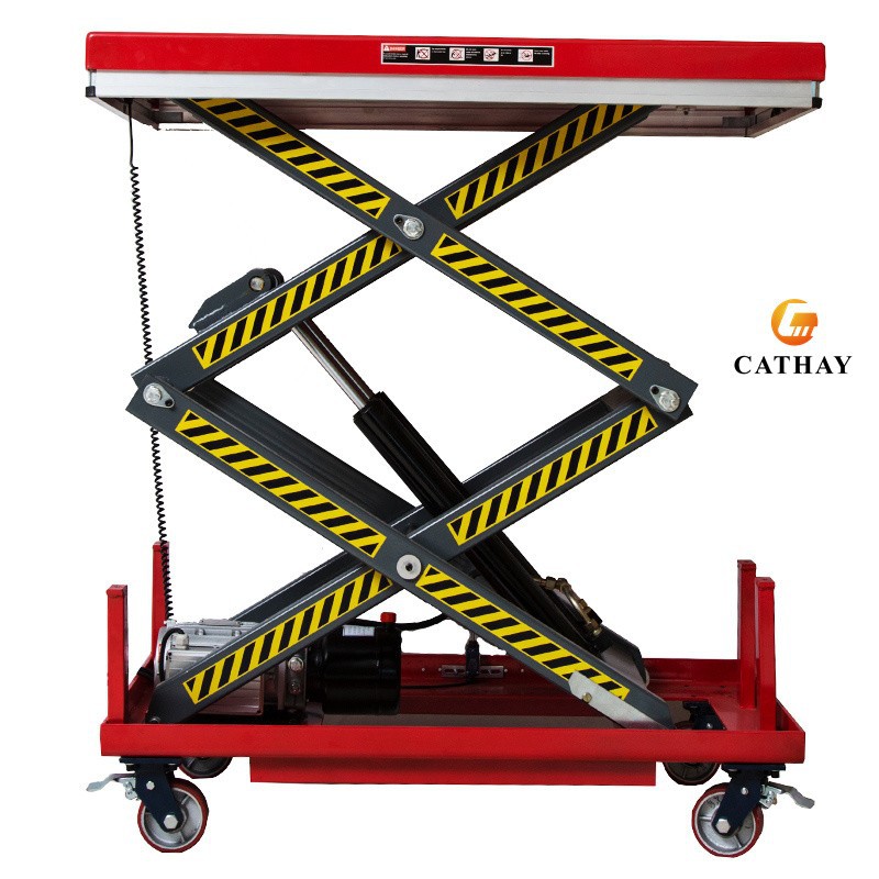 Fixed Hydraulic Portable Scissor Lift Table suppliers