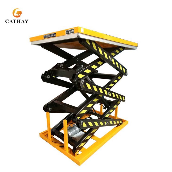 Fixed Hydraulic Scissor Lift Platform suppliers