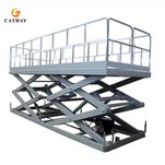 Heavy Duty Scissor Lift