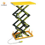 High-end Industrial Lifts