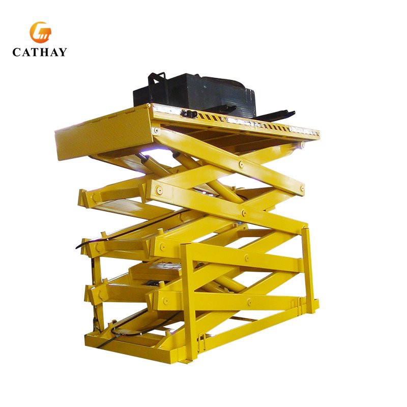 Hydraulic Lifting Platforms