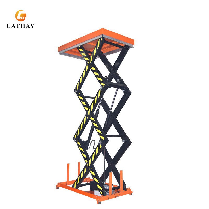 Hydraulic Scissor Lift