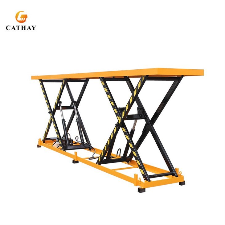 Hydraulic Scissors Lift Table
