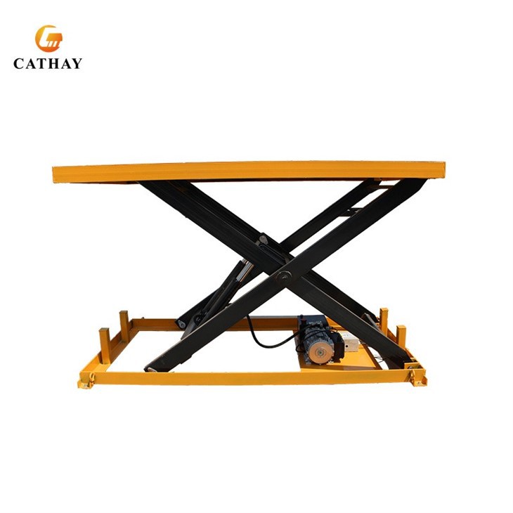 Hydraulic Scissors Lift Table