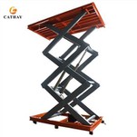 Hydraulic Work Table