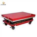 Industrial Electric Scissor Lift Table