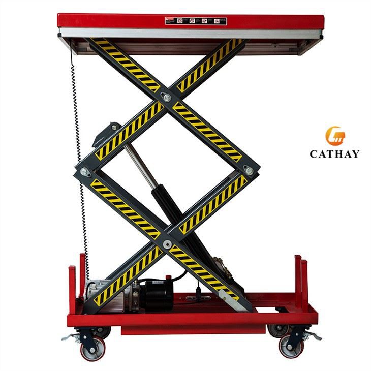 Mobile Scissor Lift Platform