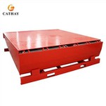 Loading Dock Leveler