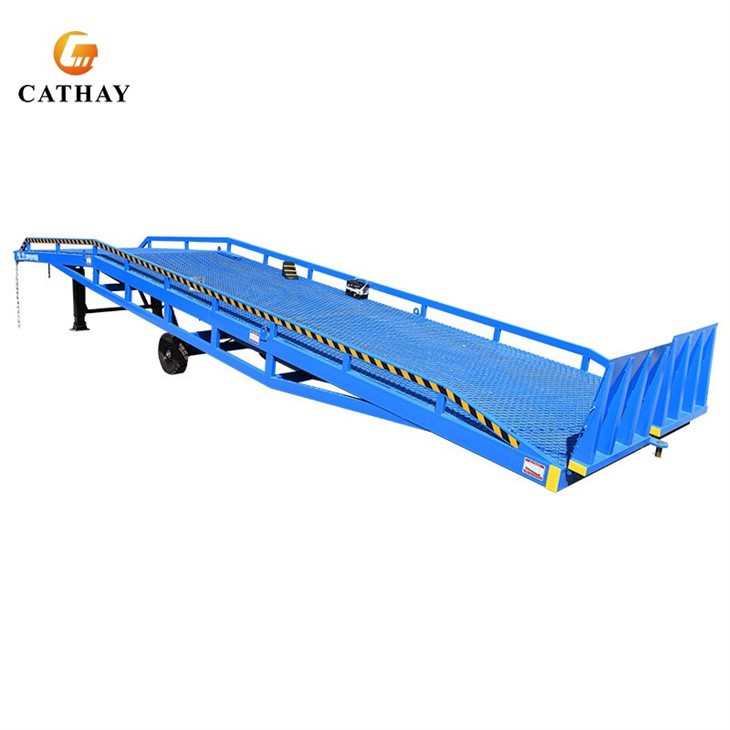 Loading Ramp Platform