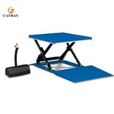 Top 10 Lift Table Factory in China