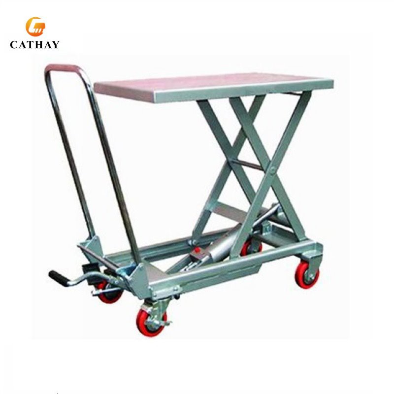 Manual Single Scissor Lift Table