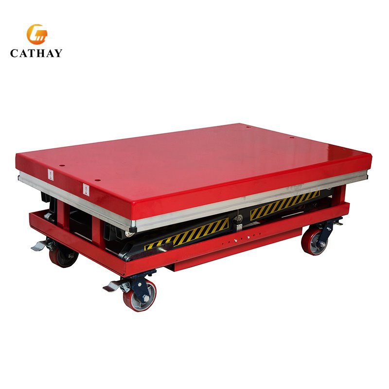 Mini Electric Scissor Lift Table