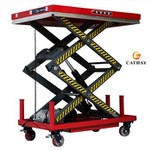 Mobile Electric Scissor Lift Table
