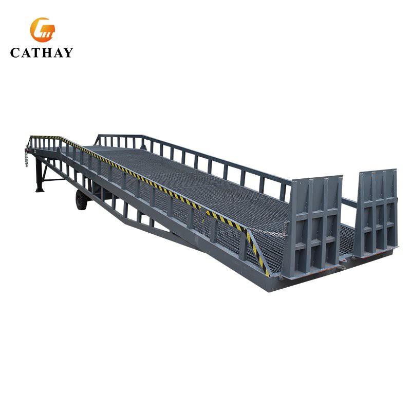 Mobile Forklift Loading Ramp