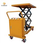 Mobile Hydraulic Lift Platform