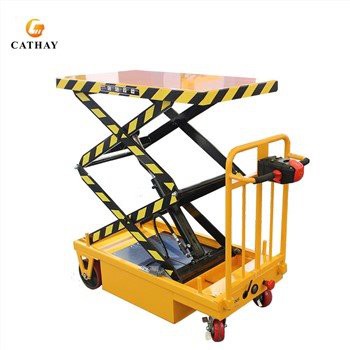 Mobile Hydraulic Scissor Lifting Platform