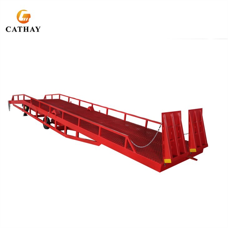 Mobile Loading Ramps (3)