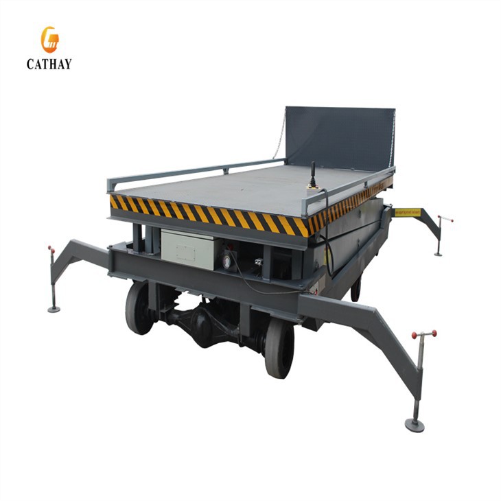 Mobile Scissor Lift Platform