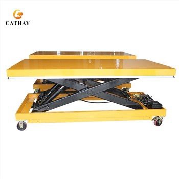 Mobile Scissor Lift Table