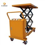 Portable Electric Lift Table