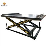 Scissor Table Lifter