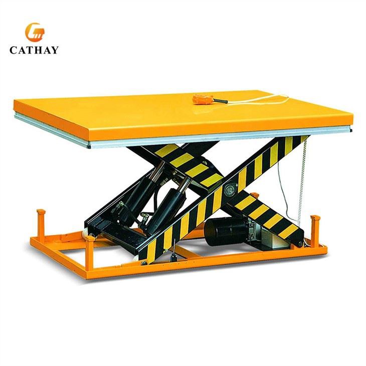Lift-Tables