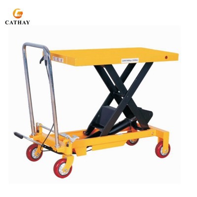 Table Scissors Lift