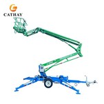 Used Cherry Picker