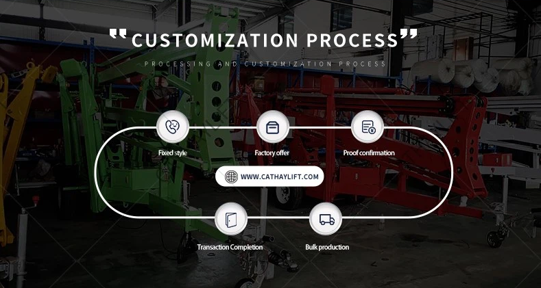 product-789-421 product-789-421